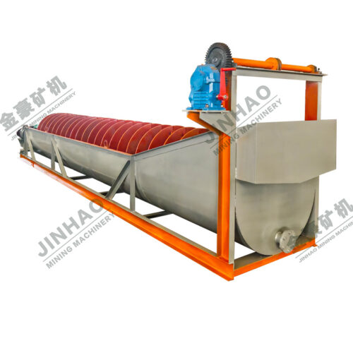 Single Spiral Classifier