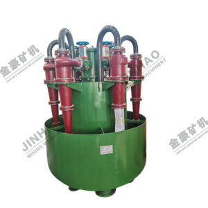 FX Hydrocyclone