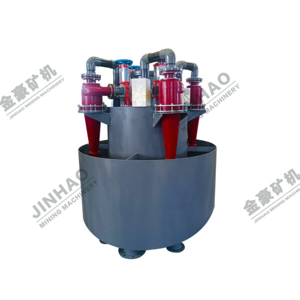 FX Hydrocyclone