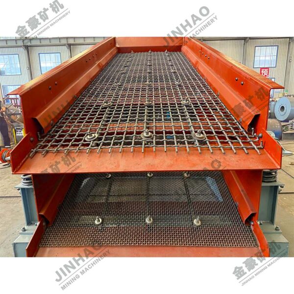 SZZ Series Self-centering Vibration Screen