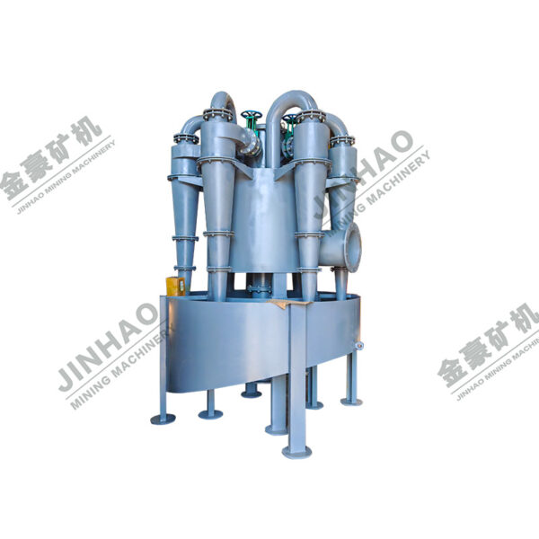 FX Hydrocyclone