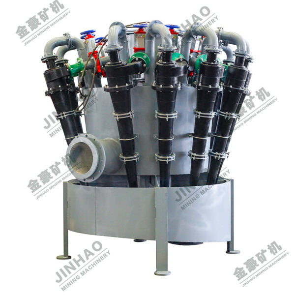 FX Hydrocyclone