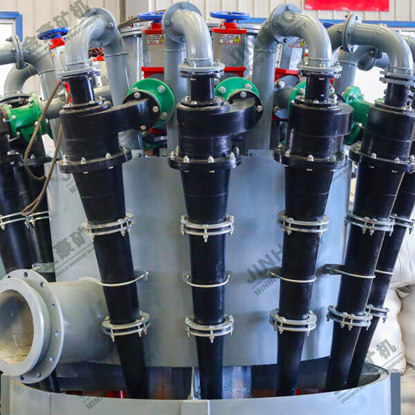 FX Hydrocyclone