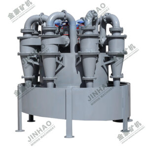 FX Hydrocyclone