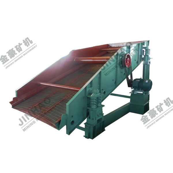 SZZ Series Self-centering Vibration Screen